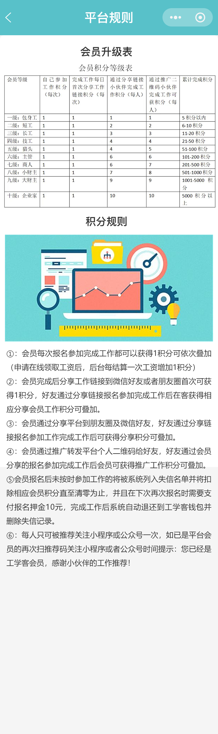 工學客餐飲招聘管理系統(tǒng)