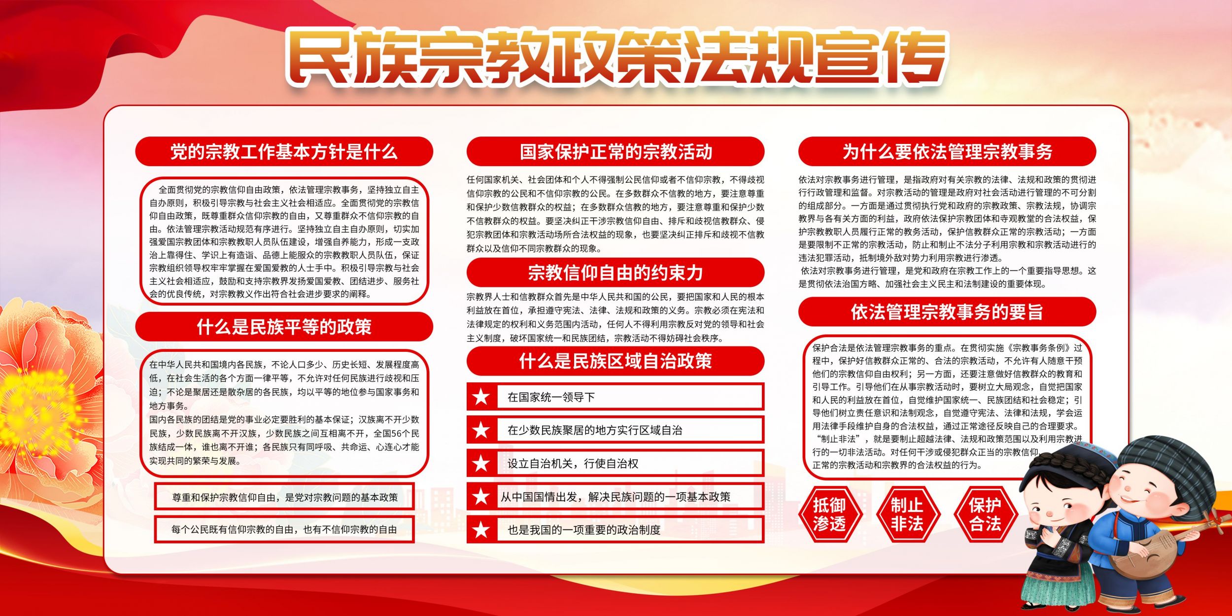 民族宗教數據信息管理系統(tǒng)