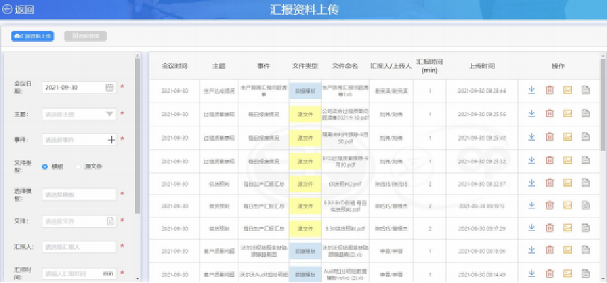 會(huì)議管理系統(tǒng)