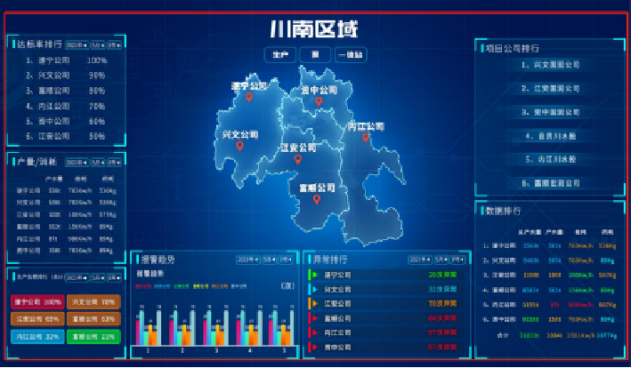 城市水務(wù)系統(tǒng)