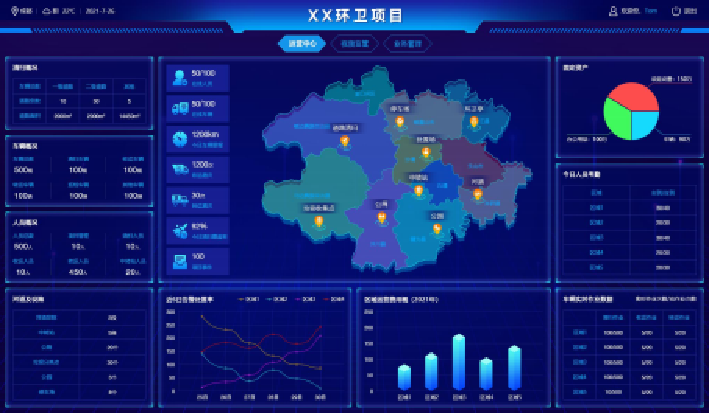 城市水務(wù)系統(tǒng)