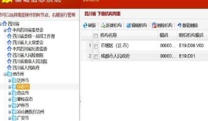 電子政務(wù)管理系統(tǒng)