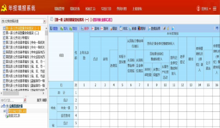 電子政務(wù)管理系統(tǒng)